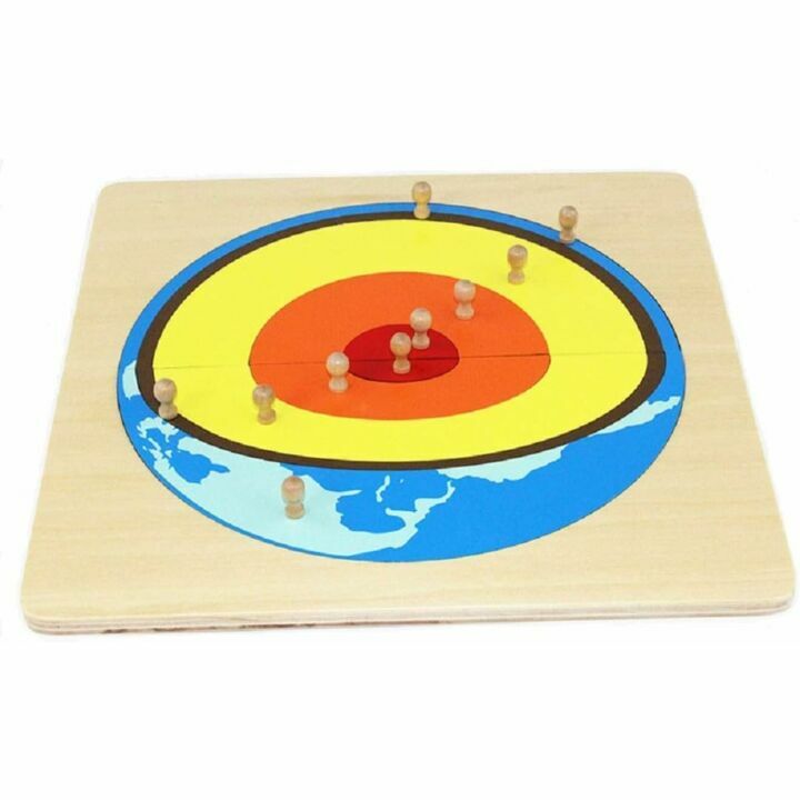 Earth Structure Puzzle for Montessori Learning