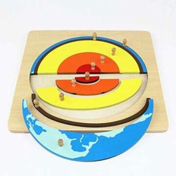 Earth Structure Puzzle for Montessori Learning
