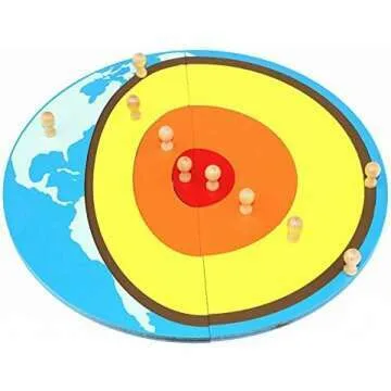 Earth Structure Puzzle for Montessori Learning