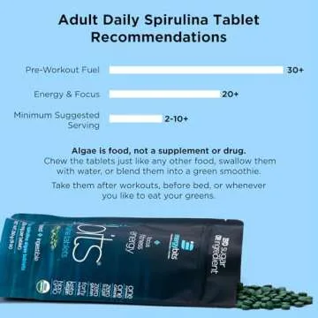 ENERGYbits Spirulina Tablets for Natural Energy and Focus