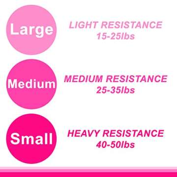 FITGIRL - Resistance Thick Hip Bands for Women, Exercise Band for Working Out Your Booty and Legs, Workout at Home or The Gym, Fitness Fabric Loop Band, Elastic Soft Non Slip Design (B/M)
