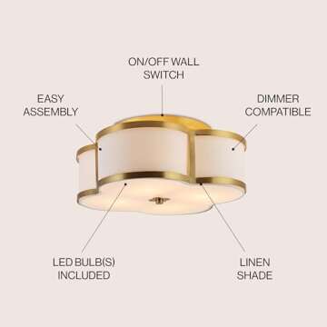 JONATHAN Y JYL9508B Quatrefoil 18" Scalloped Shade Metal Classic Glam LED Flush Mount, Classic, Glam...