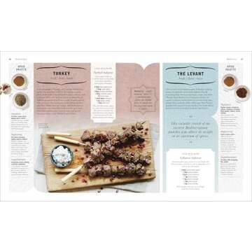 The Science of Spice: Understand Flavor Connections and Revolutionize Your Cooking