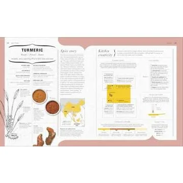 The Science of Spice: Understand Flavor Connections and Revolutionize Your Cooking