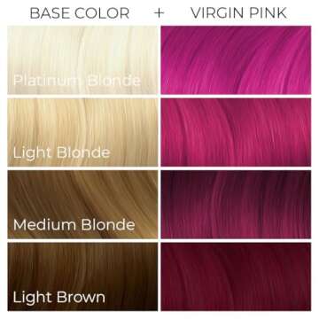 ARCTIC FOX Vegan and Cruelty-Free Semi-Permanent Hair Color Dye (4 Fl Oz, VIRGIN PINK)