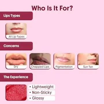 Aravi Beetroot Lip Balm with SPF 50 for Nourished Lips