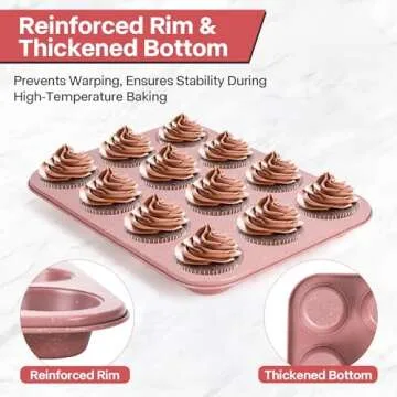 Spmarkt 2-Pack Pink Nonstick Muffin Pans, 12-Cup Muffin Cake Pan, 5-Layer Free PFOA/PFOS/PTFE Safe Cupcake Pan, Durable & Easy-Clean Muffin Cup for Baking