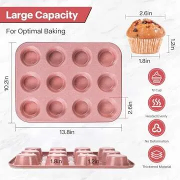 Spmarkt 2-Pack Pink Nonstick Muffin Pans, 12-Cup Muffin Cake Pan, 5-Layer Free PFOA/PFOS/PTFE Safe Cupcake Pan, Durable & Easy-Clean Muffin Cup for Baking