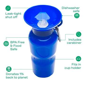 Springer Dog Water Bottle | Portable Travel Water Bottle Dispenser for Dogs | Dog Gift Seen on Oprah's Favorite Things, Shark Tank | Leak-Proof Bottles Fill Bowl with Water | BPA-Free 22oz Indigo