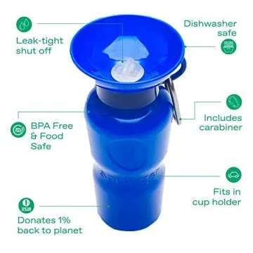 Portable Dog Water Bottle | Leak-Proof & BPA-Free 22oz
