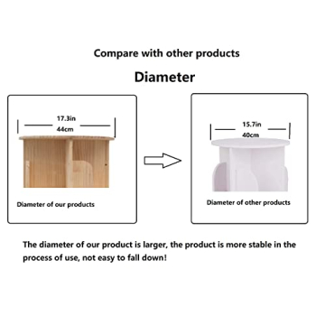 Rotating Bookshelf 360 Display For Kids And Adults