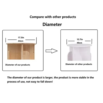 Rotating Bookshelf 360 Display For Kids And Adults