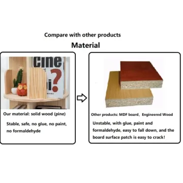 Rotating Bookshelf 360 Display For Kids And Adults