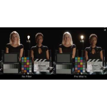 Tiffen 82mm Pro-Mist 1/4 Diffusion Camera Filter