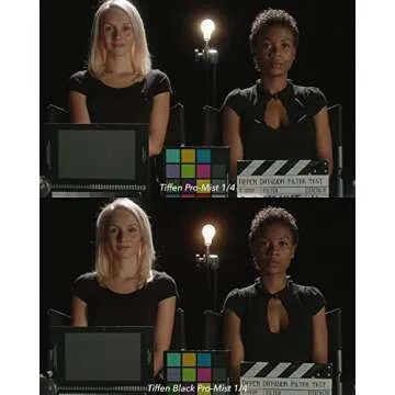 Tiffen 82mm Pro-Mist 1/4 Diffusion Camera Filter