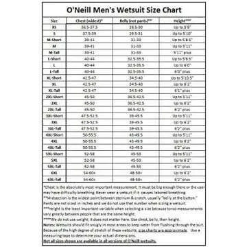 O'Neill Reactor II 3/2mm Back Zip Full Wetsuit