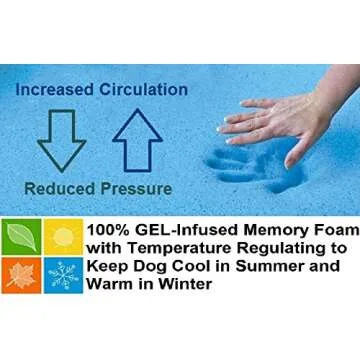 Dogbed4less Waterproof Orthopedic Memory Foam Pet Bed