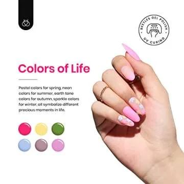 beetles Gel Polish 36 Colors Nail Set Sparkle Glitter with 6 Colors Holographic Glitter Cat Eye Gel Nail Polish Kit Home Diy Manicure Nail Salon Varnish Spring Summer Gifts for Girls Women