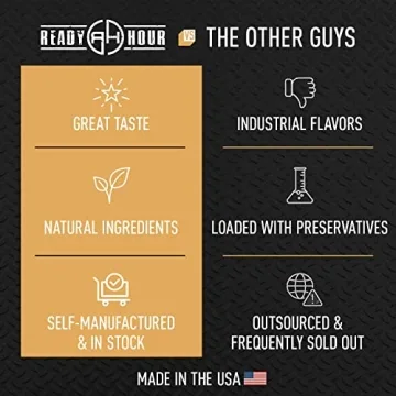 Ready Hour Freeze Dried Fruits & Veggies - 30-Year Supply