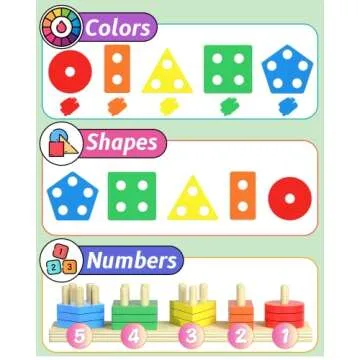 kecristv Montessori Toys for 1 2 Year Old Girl and Boy, Shape Sorter Wooden Toys for Toddlers 1-3, Toddler Toys Age 1-2, 1 2 Year Old Girl Boy Gifts, Preschool Toddler Puzzles Toys