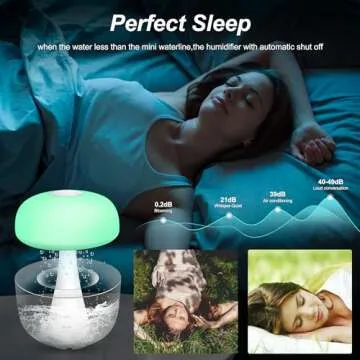 Rain Cloud Humidifier: Cool Diffuser and Night Light