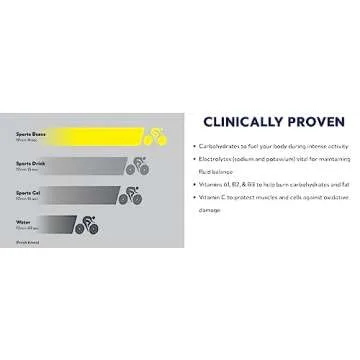 Sport Beans by Jelly Belly | 6 Pack Energizing Jellybeans