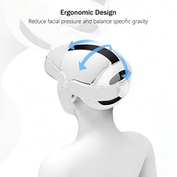 Kuject Adjustable Head Strap for Oculus Quest 2 Upgrade