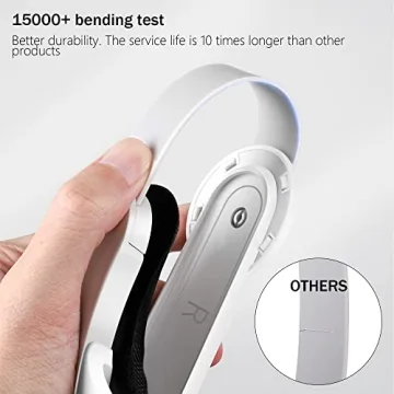 Kuject Adjustable Head Strap for Oculus Quest 2 Upgrade