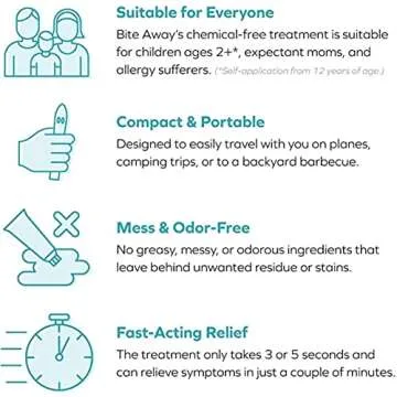 Bite Away Electronic Bug Bite Treatment Made in Germany