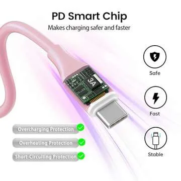 USB C to USB C Fast Charging Cable 60W Pink 2-Pack
