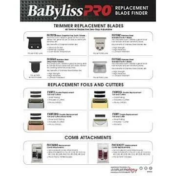 BabylissPRO GOLDFX Collection - Professional Tools
