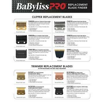 BabylissPRO GOLDFX Collection - Professional Tools