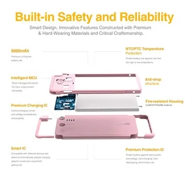 Luxtude 5000mAh Portable Charger with Lightning Cable