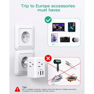European Travel Plug Adapter with USB Charging Ports(1 USB C), International Type C Power Adapter for US to Most of Europe EU Italy France Spain Germany Greece