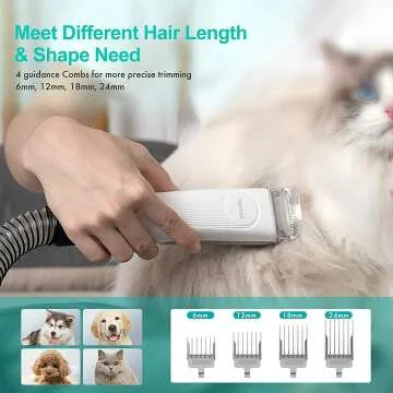 Neabot P1 Pro Pet Grooming Kit for Dogs and Cats