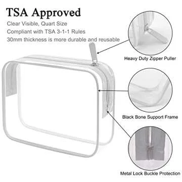 Lermende Clear Toiletry Bag TSA Approved for Travel