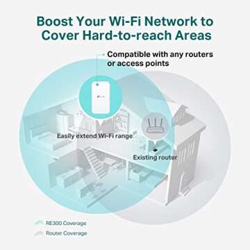 TP-Link AC1200 WiFi Extender (RE300), Covers Up to 1500 Sq.ft and 25 Devices, Up to 1200Mbps, Suppor...