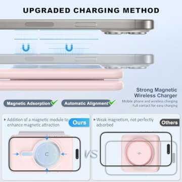 Kmsoioa 3 in 1 Charging Station for Apple,Travel Charger for Multiple Devices for iPhone,Foldable Magnetic Charger for iPhone 16 15 14 13 12 pro max&AirPods 4/3/Pro/Pro 2&Apple Watch（Pink）
