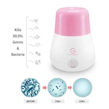 ROSA RUGOSA Menstrual Cups + Steamer Bundle - All You Need to Start Your Menstrual Cup Journey! - Feminine Hygiene - Leak-Free - up to 99.9%