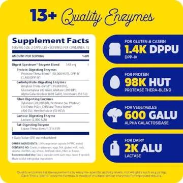Enzymedica Digest Spectrum, Digestive Enzymes for Multiple Food Intolerances, Offers Fast-Acting Gas & Bloating Relief, 30 Count