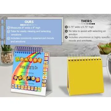 I Know What to Do Flipbook - Emotions Chart for Kids