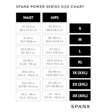 SPANX Seamless Higher Power Short for All-Day Comfort