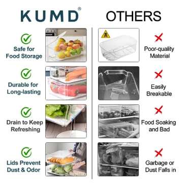 KUMD 10 Pack Fridge Organizer, Stackable Refrigerator Organizer Bins with Lids, BPA-Free Produce Fruit Storage Containers for Storage Clear for Kitchen, Food, Drinks, Vegetable Storage
