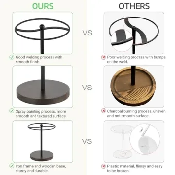 Mkono 12 Pair Sunglasses Organizer Stylish Storage Rack