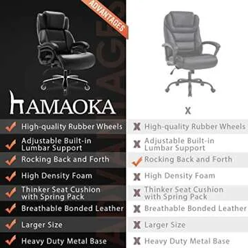 Big and Tall Office Chair for 400lbs Adjustable Comfort