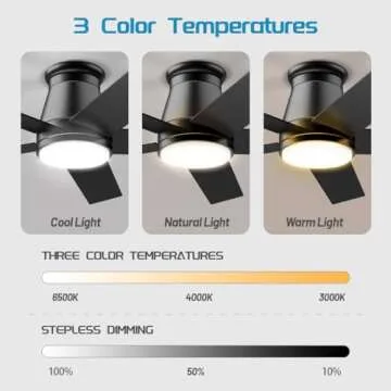 Wurzee 52" Flush Mount Low Profile Ceiling Fan, Black, 6 Speeds DC Reversible Motor, Timing, Dimmable for Indoor, Patio, Porch, Garage, Shop, Factory, Warehouse