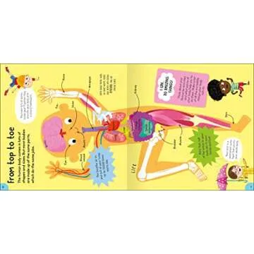 First Body Book-Set: Adventure Through Anatomy for Kids
