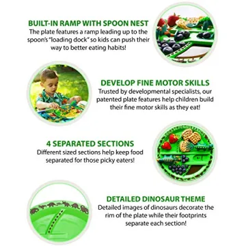 Constructive Eating Plate Set for Kids 1-3 Years