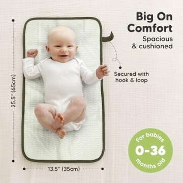 Portable Waterproof Diaper Changing Pad - Lightweight Travel Mat