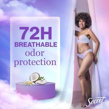 Secret Fresh Antiperspirant Deodorant for Women, 72hr Breathable Sweat & Odor Protection, Instant Freshness & Gentle, PH Balancing Minerals, Clear Gel, Coconut Scent, 2.6 oz